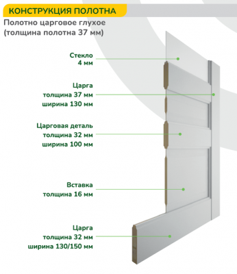 Г/К1/Э-3/ПГ/В